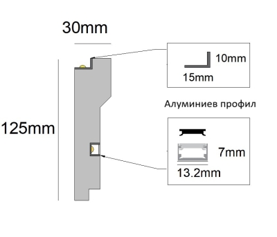 XPS профили за линейно и скрито LED осветление Профил RP 114